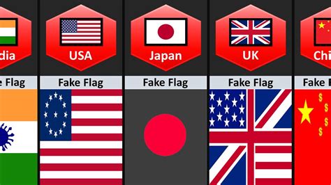 real or fake flag|which of these flags are real.